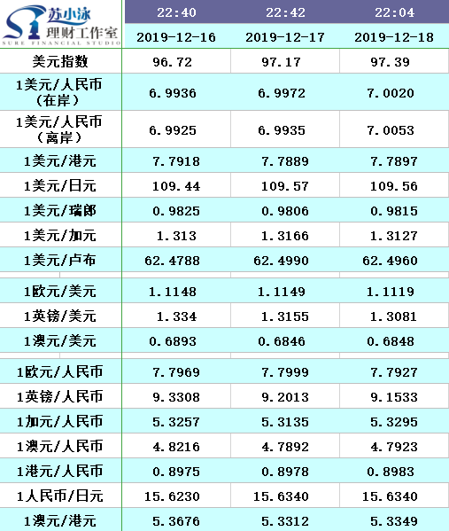 中国人民银行将继续支持澳门经济,贸易,投资以及人民币业务的发展